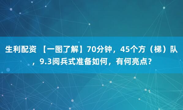 生利配资 【一图了解】70分钟，45个方（梯）队，9.3阅兵式准备如何，有何亮点？